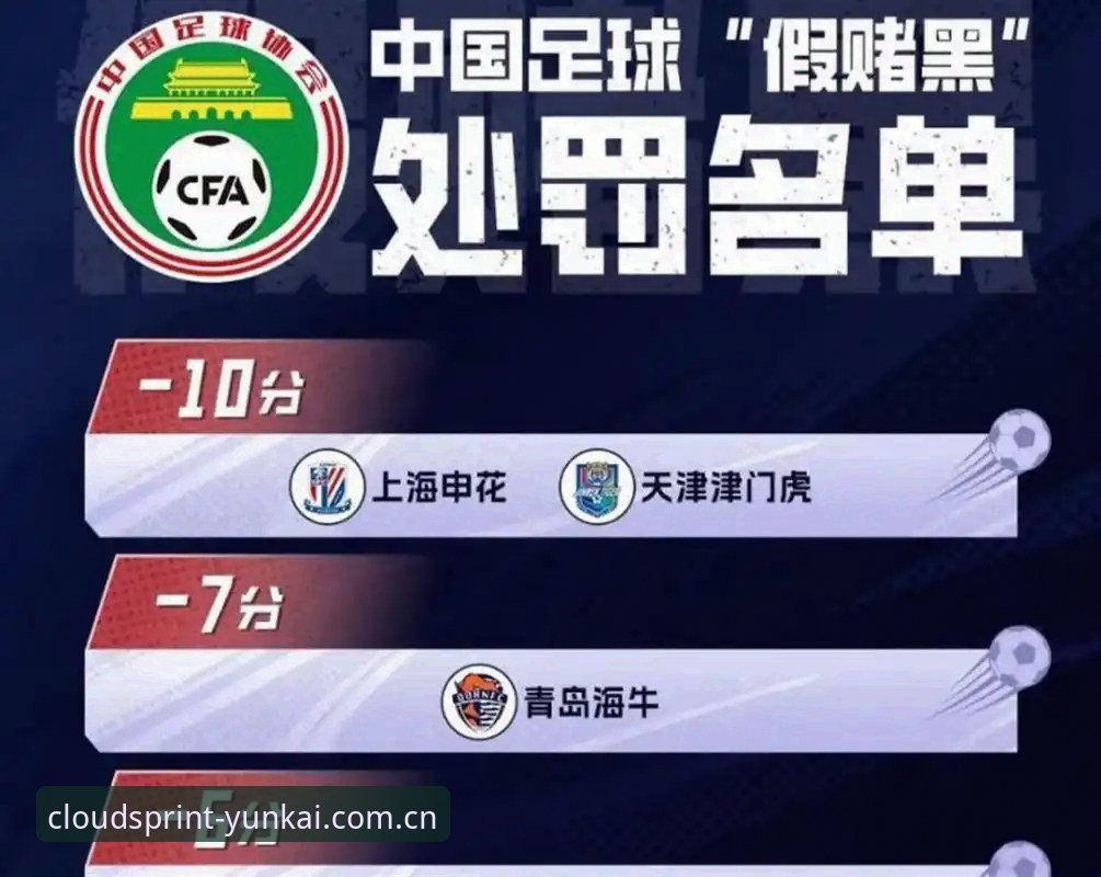 中国足协第三批禁足名单解读教程：从云开体育平台数据看足球反腐风暴